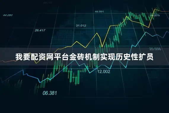 我要配资网平台金砖机制实现历史性扩员